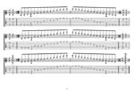 GuitarPro7 TAB: A pentatonic minor scale box shapes (3131313 sweep patterns) pdf
